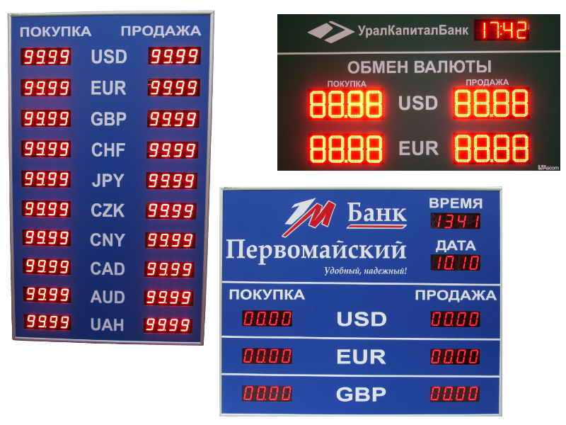 Барановичи курс валют в банках